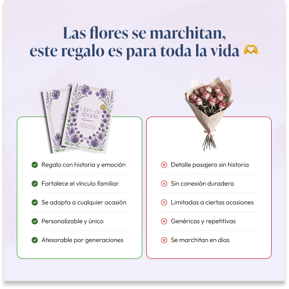 Libro de Abuela