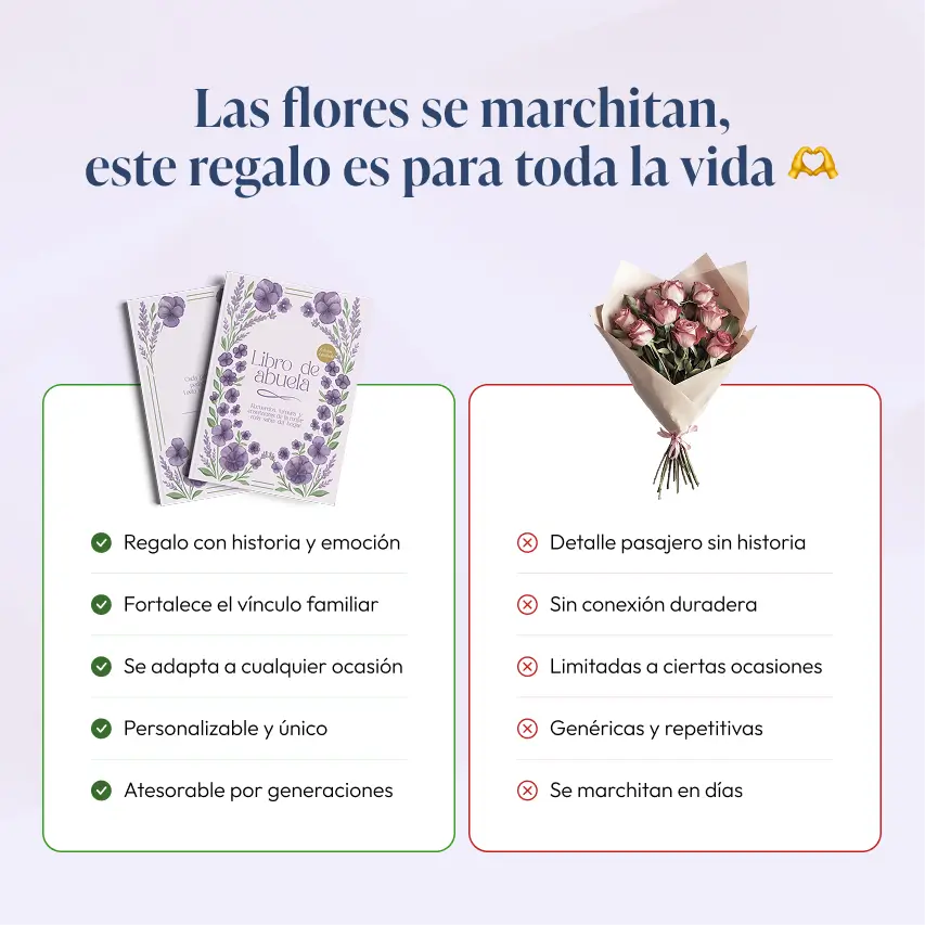 Libro de Abuela